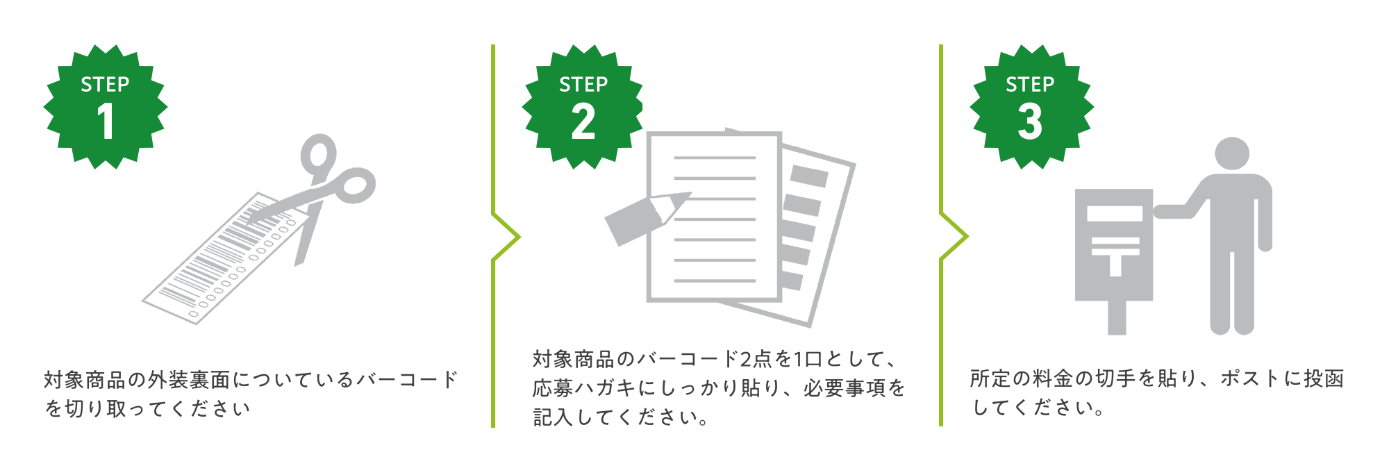 STEP1.対象商品よりご希望の点数分のバーコードを切り取ってください。 STEP2.応募ハガキにバーコードをしっかり貼り、必要事項を記入してください。 STEP3.所定の料金の切手を貼り、ポストに投函してください。