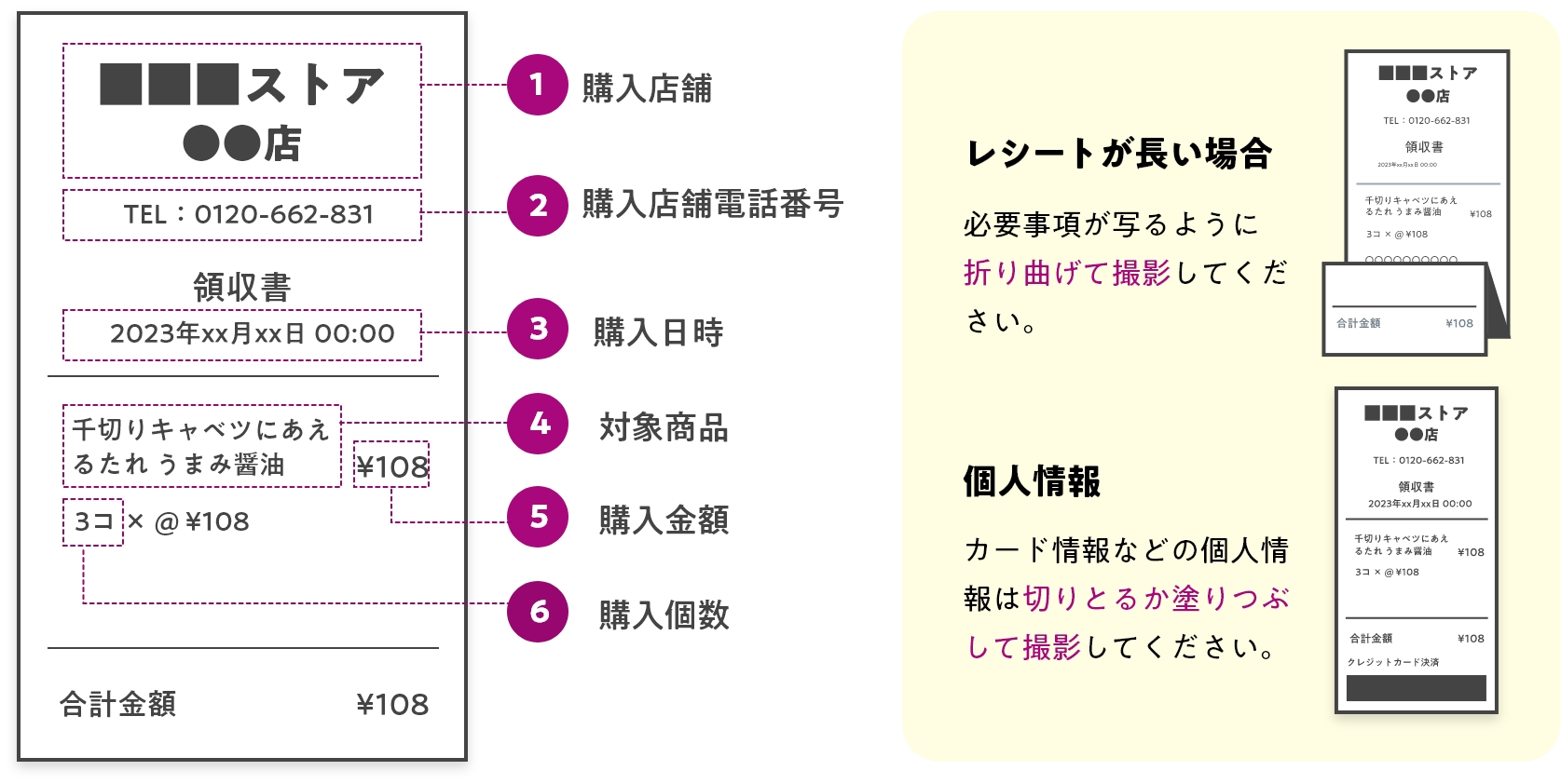 正しい撮影例