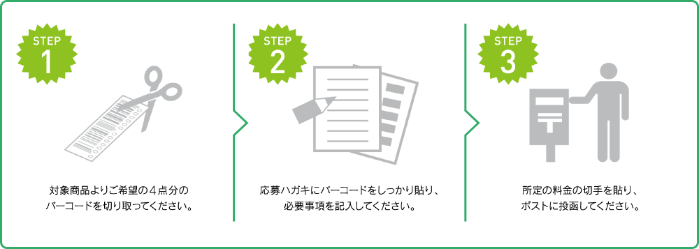 STEP1.対象商品よりご希望の点数分のバーコードを切り取ってください。 STEP2.応募ハガキにバーコードをしっかり貼り、必要事項を記入してください。 STEP3.所定の料金の切手を貼り、ポストに投函してください。