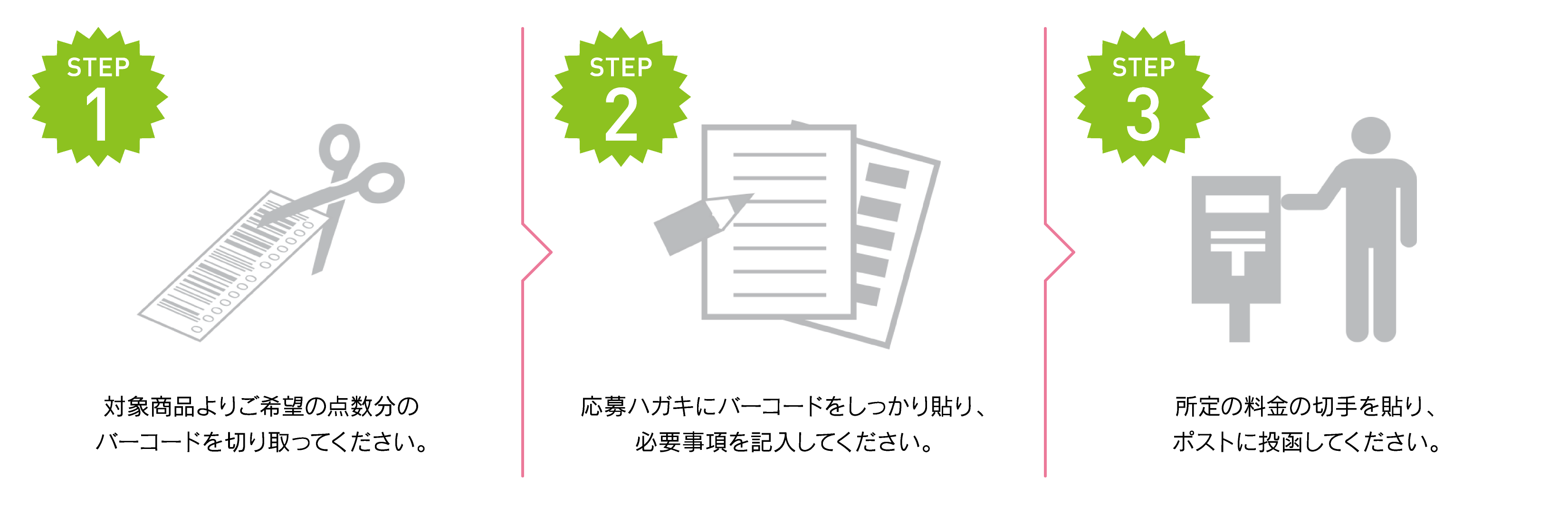 STEP1.対象商品よりご希望の点数分のバーコードを切り取ってください。 STEP2.応募ハガキにバーコードをしっかり貼り、必要事項を記入してください。 STEP3.所定の料金の切手を貼り、ポストに投函してください。