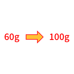 60g→100g