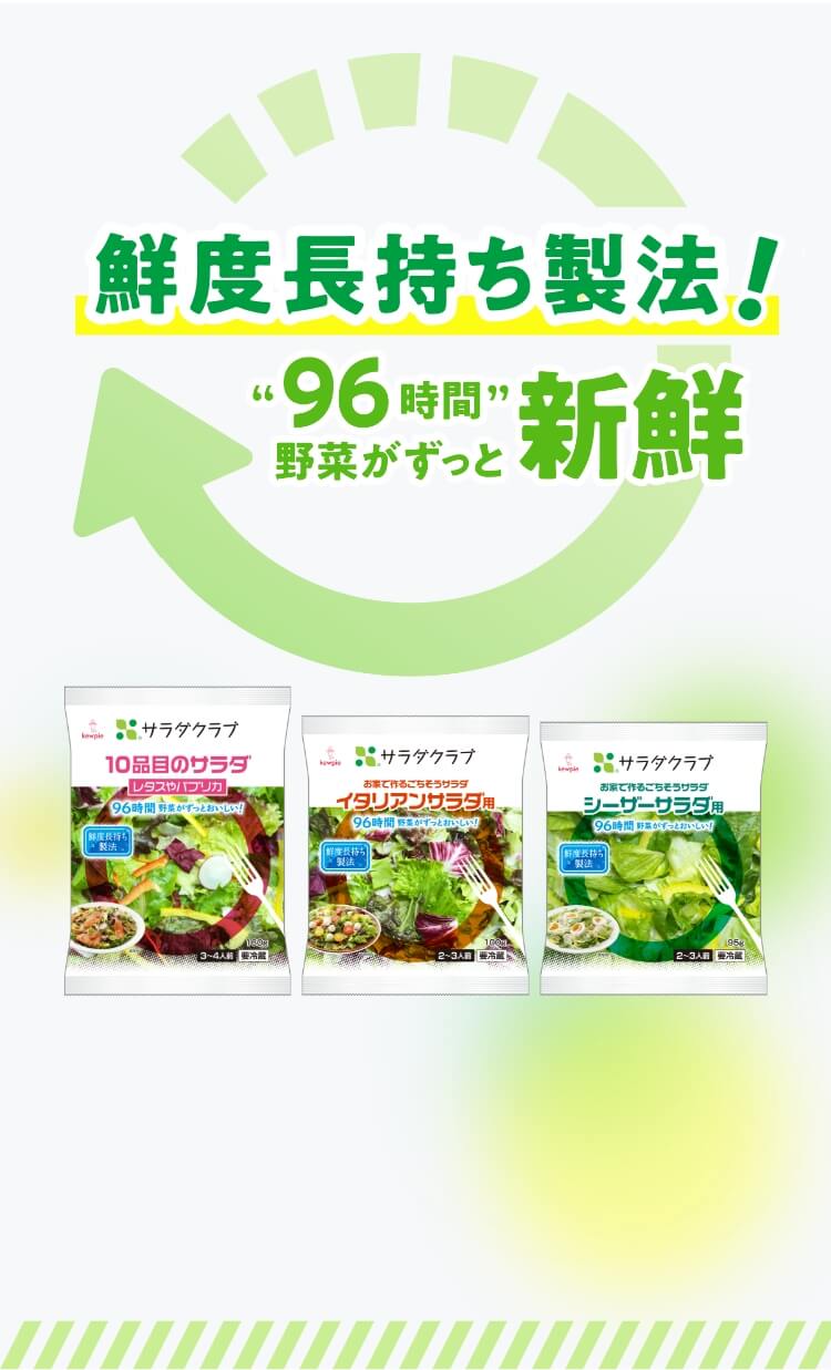 鮮度長持ち製法！96時間野菜がずっと新鮮