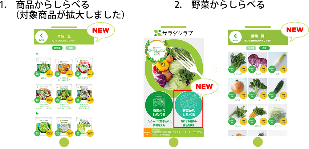 この野菜はいったいどこから？